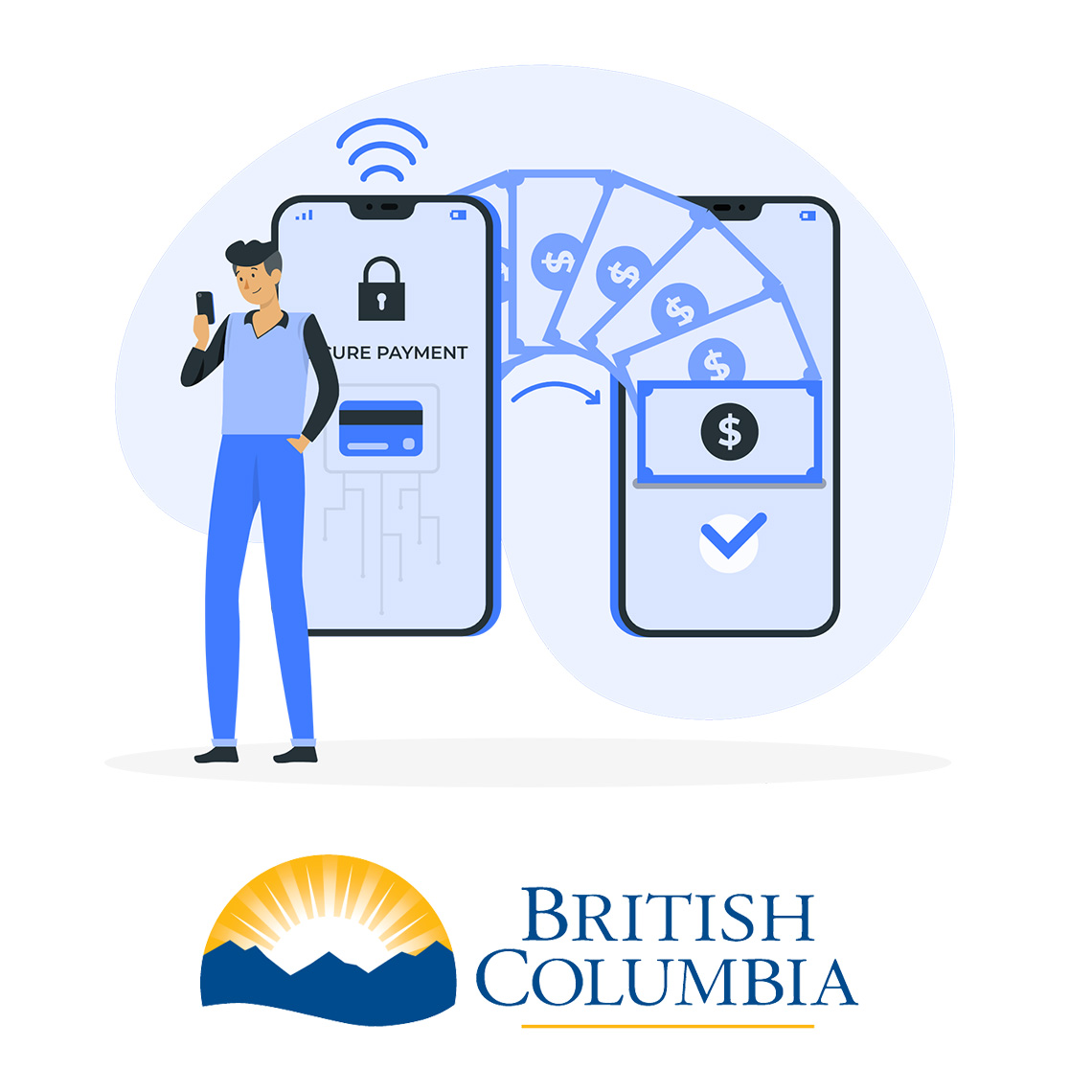 Government of British Columbia - StudentAid BC Modernization